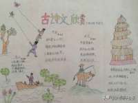 北京翼趣科技有限公司