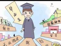 北京翼趣科技有限公司