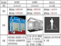 北京翼趣科技有限公司
