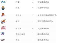 北京翼趣科技有限公司