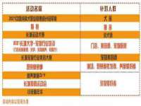 北京翼趣科技有限公司