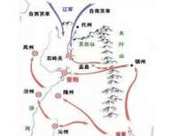 北京翼趣科技有限公司