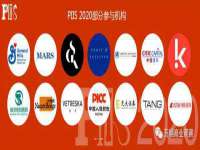 北京翼趣科技有限公司