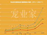 北京翼趣科技有限公司