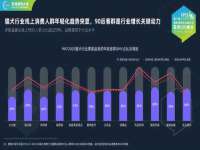 北京翼趣科技有限公司
