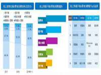 北京翼趣科技有限公司