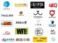 北京翼趣科技有限公司