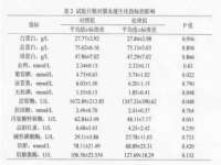 北京翼趣科技有限公司