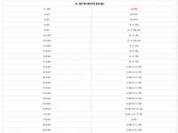 北京翼趣科技有限公司
