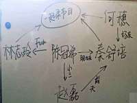 北京翼趣科技有限公司