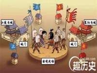 北京翼趣科技有限公司