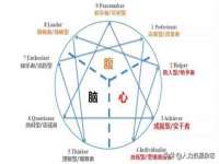 北京翼趣科技有限公司