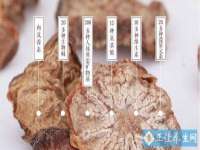 北京翼趣科技有限公司