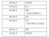 北京翼趣科技有限公司