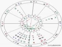 北京翼趣科技有限公司